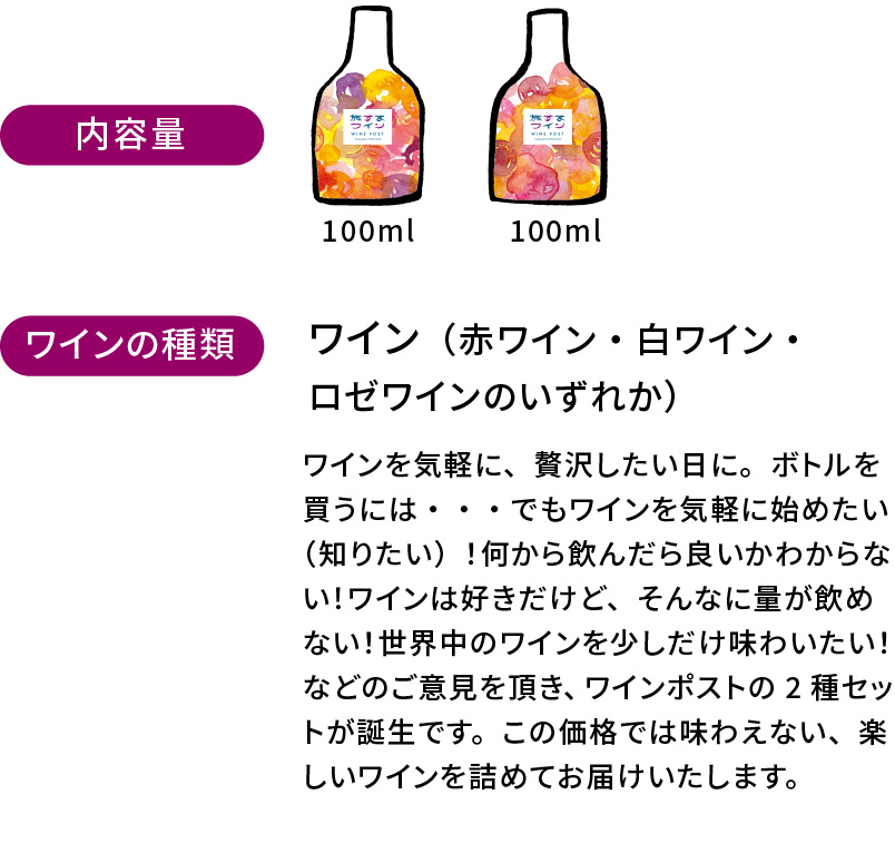 世界を旅して見つけたワイナリーのワインを、気軽に飲んでいただくために、100mlのオリジナルパウチに詰めてお送りします。どんなワインが届くかはお楽しみに。